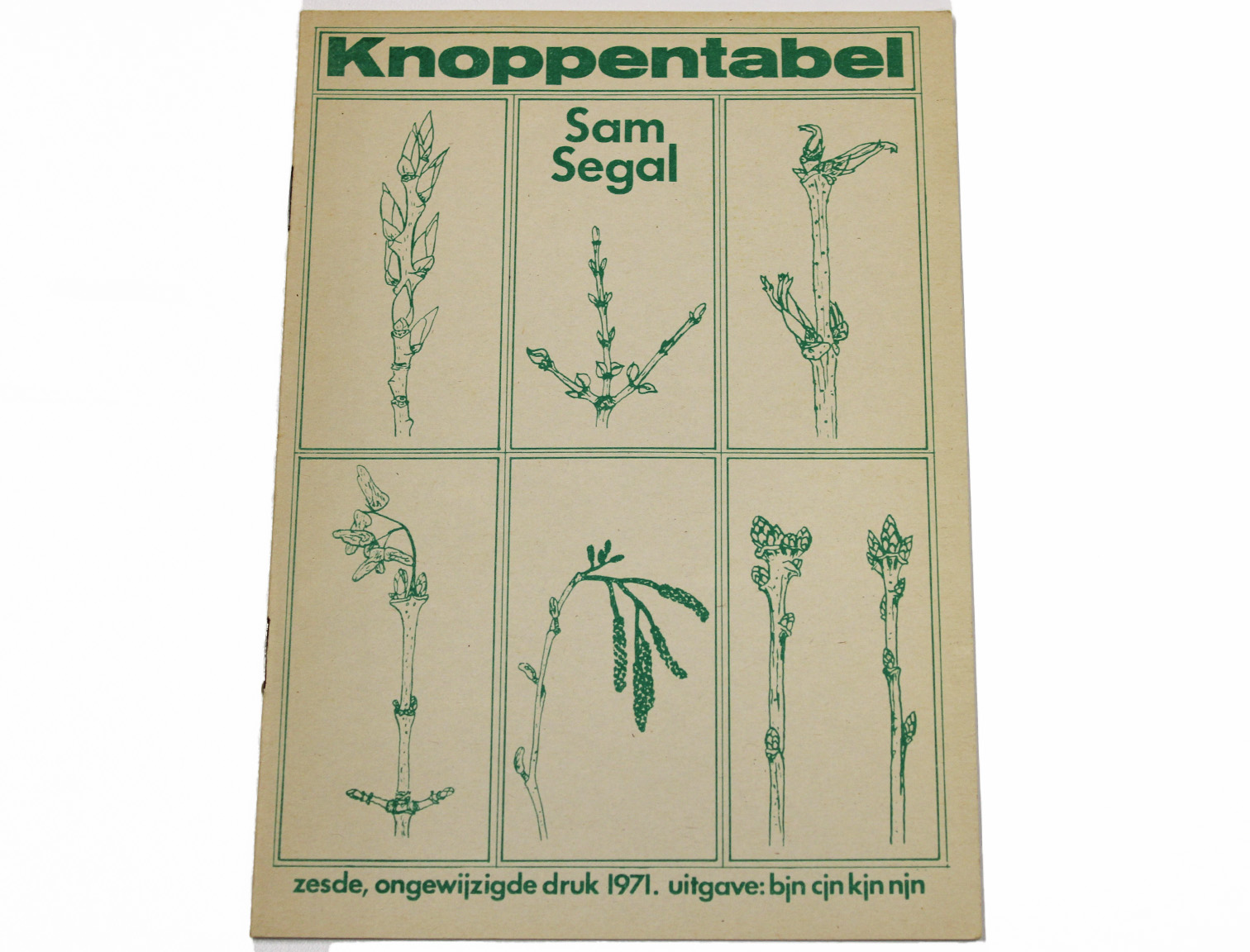 knoppentabel